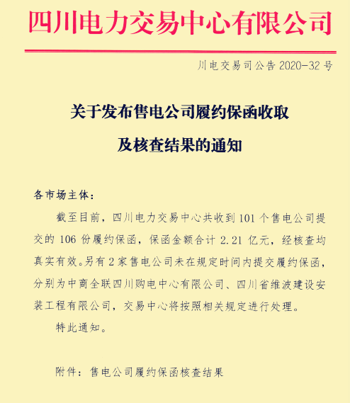 四川售电公司履约保函收取和核查结果已经公布